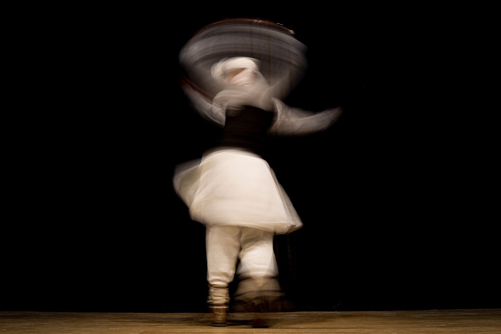 Sufi Mysticism & Scholarly Legacy